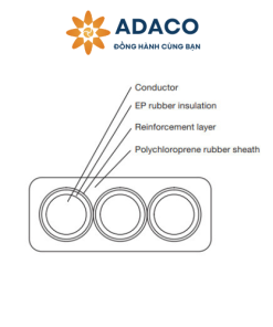 Cáp dẹt chìm 3 lõi có thể tùy chỉnh dùng cho cần cẩu bốc dỡ container tại cảng