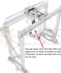 Cáp cấp nguồn cho thiết bị bốc dỡ container trên cần cẩu có chống sốc