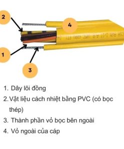Cáp treo đa tiêu chuẩn UL/CSA Pendantflex cho cần cẩu, cổng trục