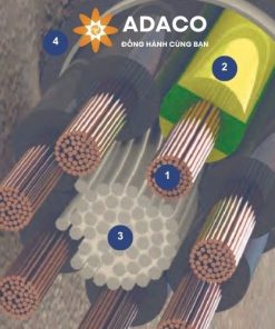 Cáp cấp nguồn và điều khiển TEXTROFLEX FLGOU