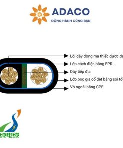 Cáp kéo điện loại G vỏ dẹt hai dây pha 2kV