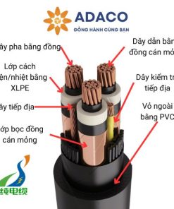 Cáp điện ba pha MP-GC vỏ PVC 5kV dùng cho khai khoáng
