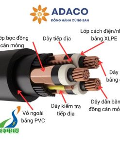 cáp điện ba pha MP-GC vỏ PVC 8kV