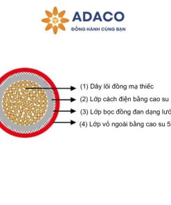 Cáp điện (N)TMCGEWÖU - cáp điện cao su trung thế đơn lõi