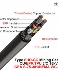 Cáp điện SHD-GC tròn 15kV vỏ TPU ba lõi dây