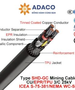 Cáp điện SHD-GC tròn 25kV vỏ TPU ba lõi dây