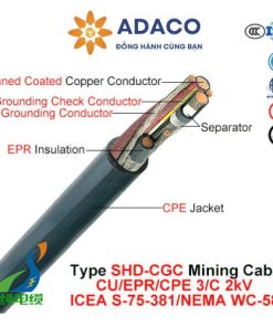 cáp điện di động ba pha thân tròn SHD-CGC 2kV