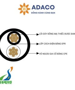 Cáp điện di động loại W hai dây dẫn vỏ tròn 2kV chuyên dùng trong khai khoáng