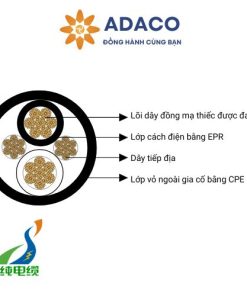 Cáp kéo điện loại G hai dây pha 2kV vỏ tròn