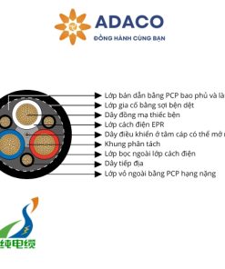 Cấu tạo cáp điện Type 441 điện áp 1.1-1.1 kV